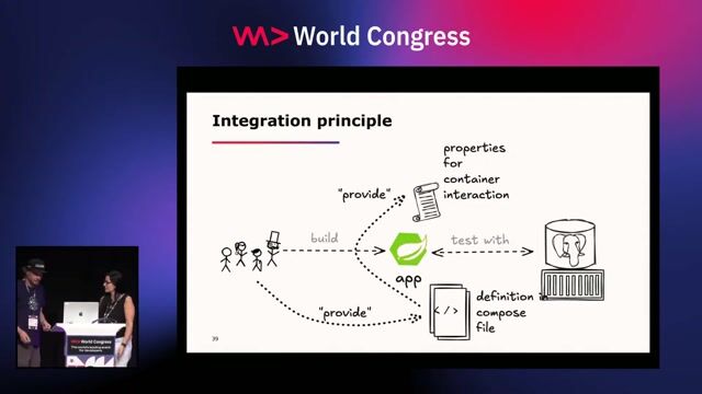 Streamlining integration tests with Testcontainers and ServiceConnection