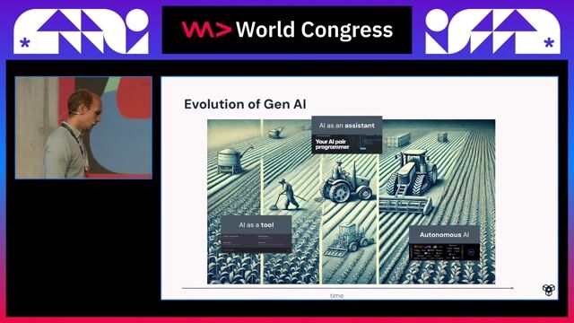 The evolution of AI from tool to assistant to agent