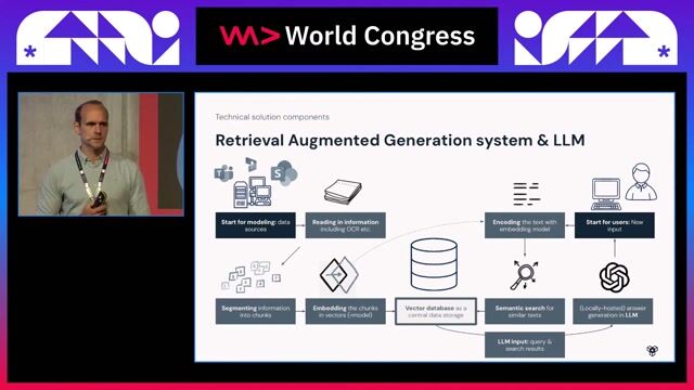Demystifying retrieval augmented generation and fine-tuning models thumbnail