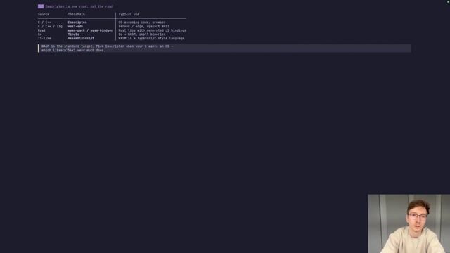 Identifying key use cases for WebAssembly