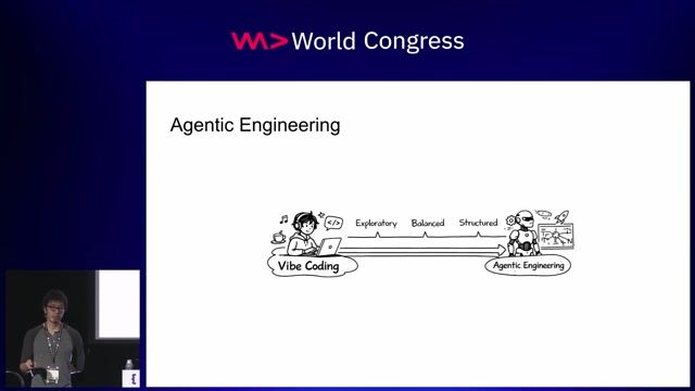 The Agentic Engineering Loop thumbnail
