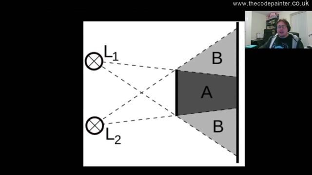 Applying the umbra and penumbra metaphor to C#