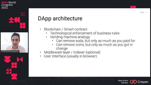 Understanding the three-layer architecture of a dApp