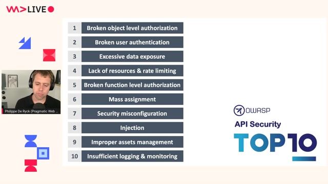 A typical API architecture overview