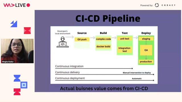 Automating delivery pipelines and managing infrastructure via code thumbnail