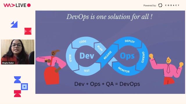 Understanding DevOps as a culture of continuous improvement