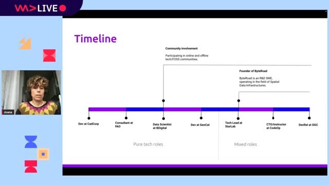 Navigating the challenges of being a woman in tech