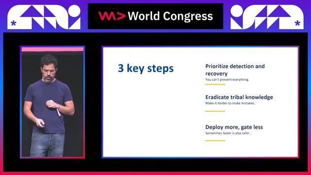 Increase deployment frequency to reduce release risk