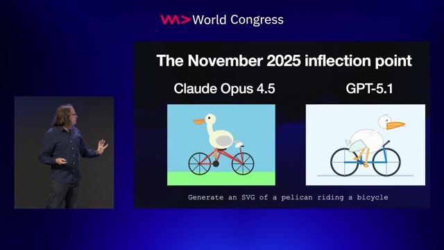 2026 in LLMs (so far) thumbnail