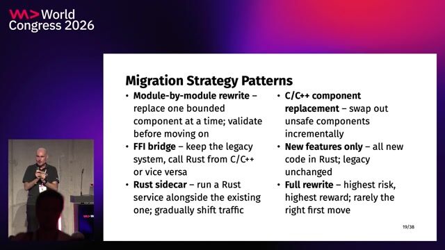Common architectural patterns for migrating to Rust thumbnail