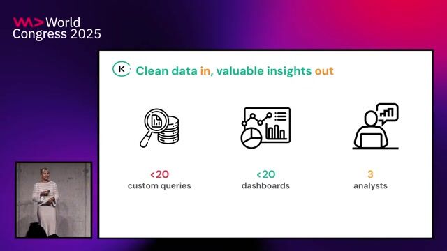 Enabling successful AI with a governed data foundation