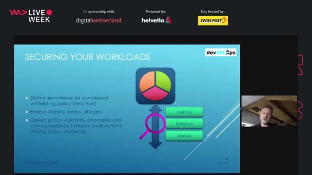 Applying Zero Trust principles with security as code