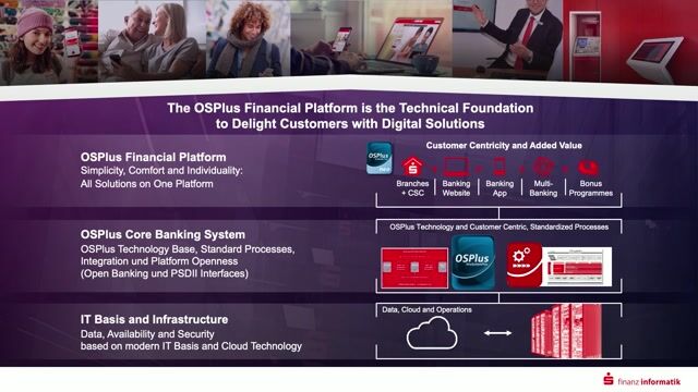 Modernizing development with a multi-channel architecture