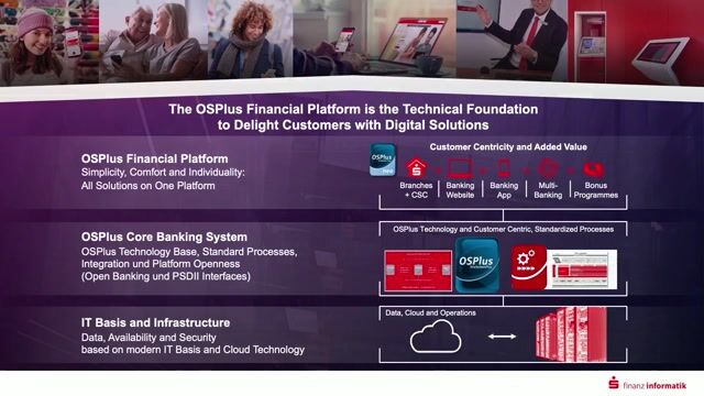 Blueprint for multi-channel banking architecture thumbnail