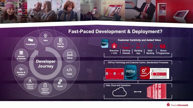 Recreating the startup "garage feeling" for enterprise developers