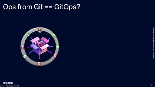 Applying GitOps with reconciliation agents and topology
