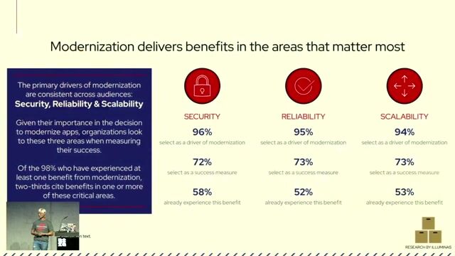 Exploring the benefits and strategies for modernization