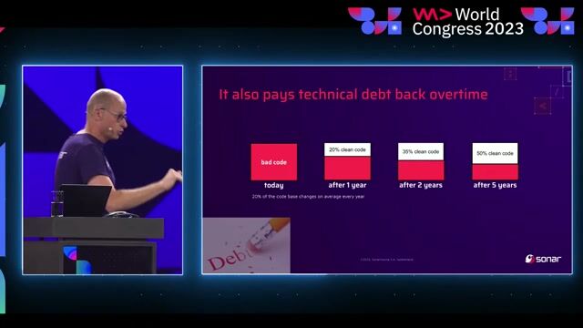 How "Clean as You Code" organically improves legacy code