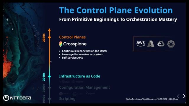 Managing external resources with Crossplane and Kubernetes