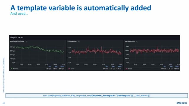 Using loops to generate thousands of dashboards
