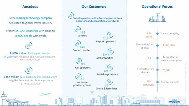 Adopting an "as code" approach for dashboards
