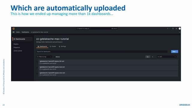 Unit and integration testing for monitoring code