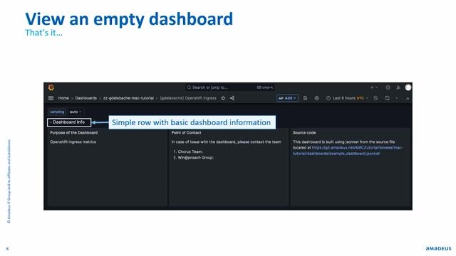 Creating reusable panel templates for metrics