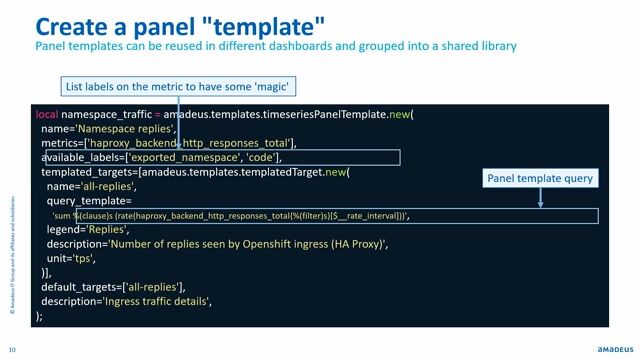 Customizing panels with filters and dynamic variables