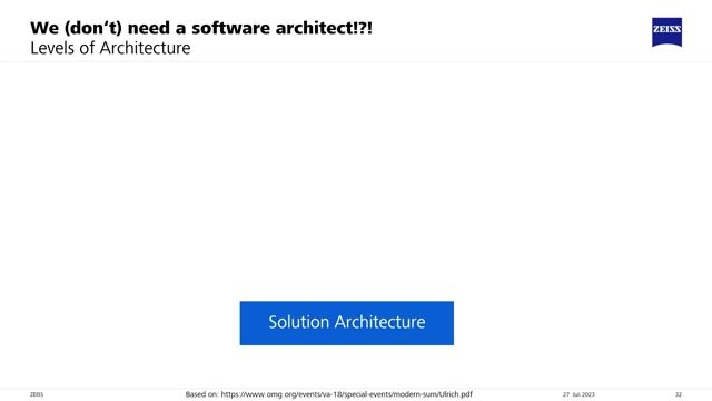 Understanding the multiple layers of enterprise architecture