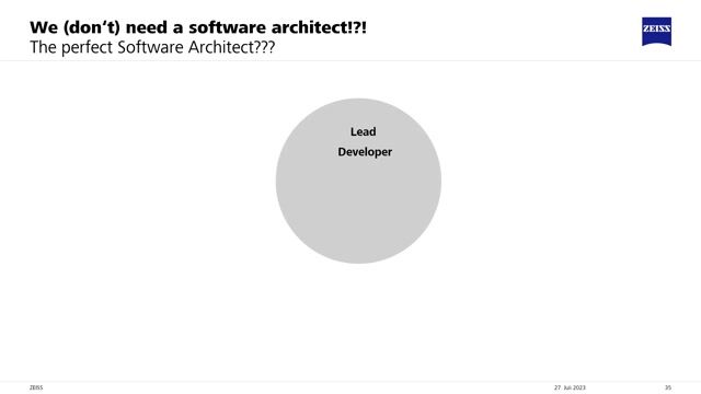 Defining the architect as a strategic leadership role