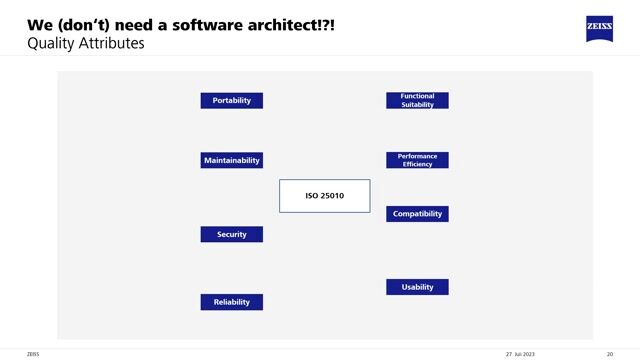 Using ISO 25010 to define non-functional requirements