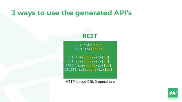 Querying your API using REST, OData, and GraphQL