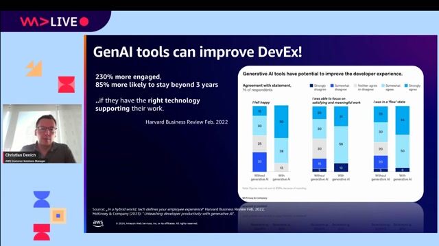 The limitations of coding-only AI companions
