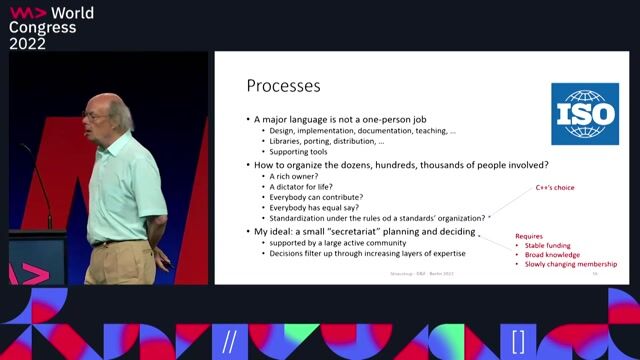 How the ISO committee standardizes and evolves C++