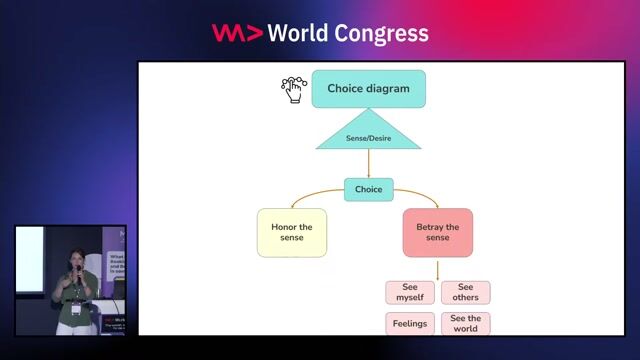 Applying a growth mindset to tech hiring