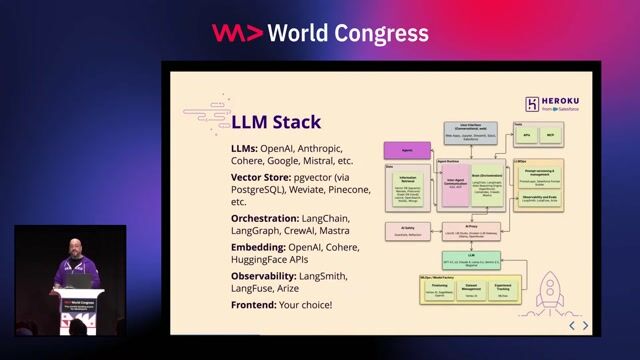 Understanding the modern LLM application stack