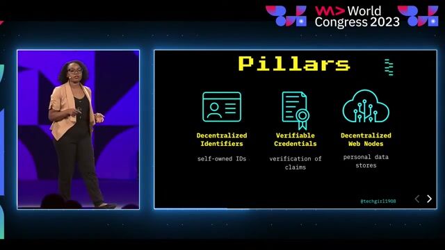 Understanding decentralized identifiers (DIDs)