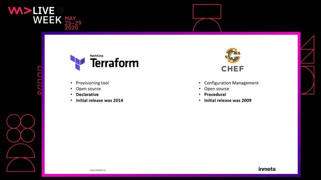 Comparing Terraform with configuration management tools