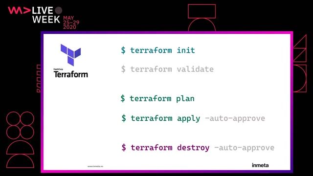 Core Terraform commands and the execution workflow