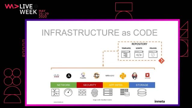 Terraform for Developers