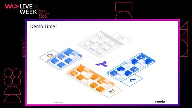 Demo of provisioning resources on Microsoft Azure