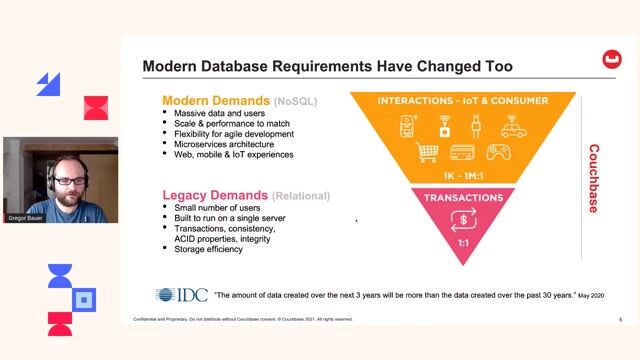 Shifting from transactional to interaction-based data models