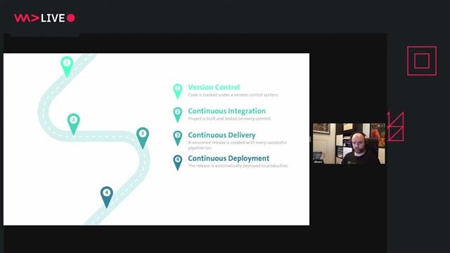 Implementing continuous deployment architectures for data pipelines thumbnail