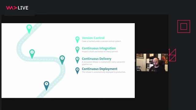Implementing a pipeline with immutable, versioned data
