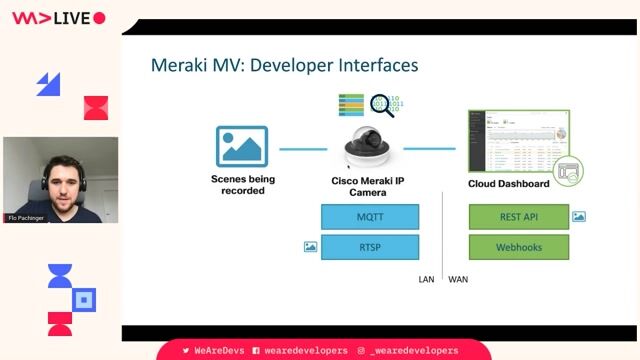 Designing an efficient event-driven vision architecture
