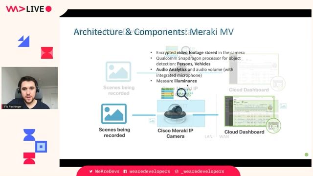 Integrating cameras using APIs, MQTT, and RTSP streams