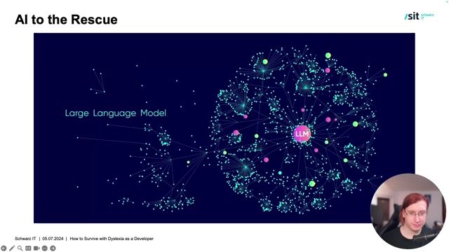 Leveraging AI tools to correct code and text