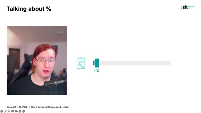 Navigating text-heavy team communication as a developer thumbnail