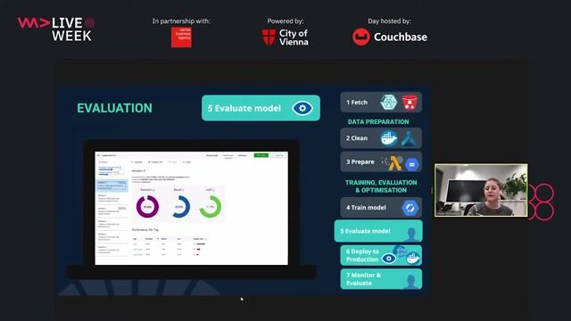 Deploying the machine learning model with Docker