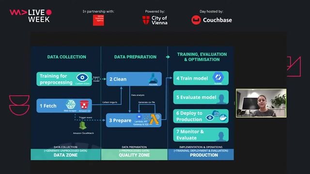 Defining the problem of juggling pattern detection
